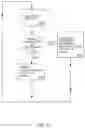 Fig. 23 - Systems and methods for device specification design and verification by error vector magnitude prediction