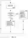 Fig. 24 - Systems and methods for device specification design and verification by error vector magnitude prediction