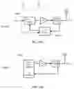 Fig. 29 - Systems and methods for device specification design and verification by error vector magnitude prediction