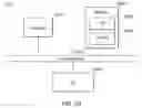 Fig. 30 - Systems and methods for device specification design and verification by error vector magnitude prediction
