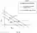 Fig. 31 - Systems and methods for device specification design and verification by error vector magnitude prediction