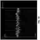 Fig. 14 - PWM driving circuit and method