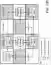 Fig. 35 - Process of routing tile-to-tile interconnects of an FPGA, and method of manufacturing an FPGA