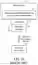 Fig. 02 - Data transmission method for wireless peripheral device