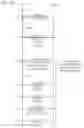 Fig. 63 - Communication apparatus and communication method