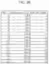 Fig. 83 - Communication apparatus and communication method