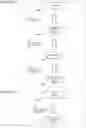 Fig. 85 - Communication apparatus and communication method