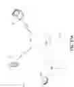 Fig. 32 - Adaptation of MIMO mode in mmW WLAN systems