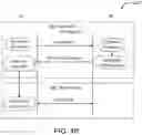 Fig. 06 - Hybrid sector selection and beamforming