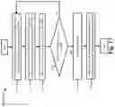 Fig. 16 - ADAPTIVE UPLINK (UL) TIMING ADJUSTMENT FOR BEAM SWITCHING IN FIFTH-GENERATION NEW RADIO (5G NR)