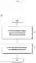 Fig. 09 - Electronic device including plural antennas, and operation method thereof