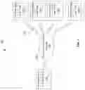 Fig. 02 - Correcting traffic misconnections in optical communications networks