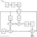 Fig. 01 - Method for establishing a free-space data transmission channel