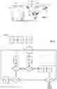 Fig. 02 - Method for establishing a free-space data transmission channel