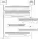 Fig. 01 - Sidelink channel state information transmission method and communication apparatus
