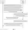Fig. 04 - Sidelink channel state information transmission method and communication apparatus