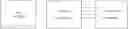 Fig. 01 - Soft FEC with parity check