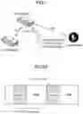 Fig. 02 - Communication apparatus and communication method