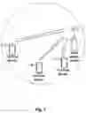 Fig. 02 - Method and apparatus for performing HARQ-ACK transmission