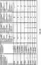 Fig. 35 - Transmission scheme for multiple transmission reception points in radio system