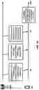 Fig. 44 - Transmission scheme for multiple transmission reception points in radio system