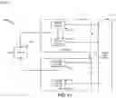 Fig. 09 - User equipments, base stations, and methods