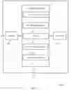 Fig. 07 - Association of transmission configuration indicator states to physical cell identities