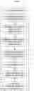 Fig. 04 - Apparatus and method for managing personal information