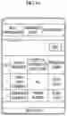 Fig. 08 - Apparatus and method for managing personal information