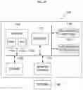 Fig. 23 - Apparatus and method for managing personal information