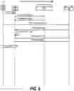 Fig. 09 - Non-fungible token blockchain processing