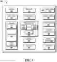Fig. 09 - Quantum key distribution networking as a service