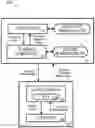 Fig. 01 - Deterministic random blinding