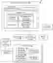 Fig. 01 - Cloud-based removable drive encryption policy enforcement and recovery key management
