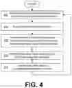 Fig. 06 - Cloud-based removable drive encryption policy enforcement and recovery key management