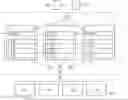 Fig. 01 - METHOD AND CONTROL SYSTEM FOR CONTROLLING AN EXECUTION OF TRANSACTIONS