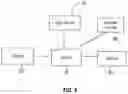 Fig. 05 - Media access control security (MACsec) sandboxing for suspect devices