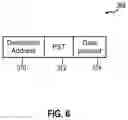 Fig. 07 - Media access control security (MACsec) sandboxing for suspect devices