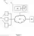 Fig. 02 - REMOTE COMMANDS