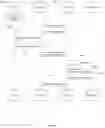 Fig. 07 - Consent management