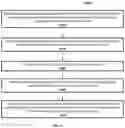 Fig. 07 - Methods and devices for authentication