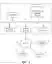 Fig. 02 - Knowledge base and mining for effective root-cause analysis