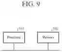 Fig. 07 - VEHICLE DATA PROCESSING DEVICE, VEHICLE DATA PROCESSING SYSTEM, AND VEHICLE DATA PROCESSING METHOD