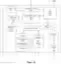 Fig. 22 - Method and apparatus for interacting with a network information base in a distributed network control system with multiple controller instances
