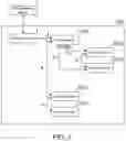Fig. 02 - Network management device, management method, and recording medium