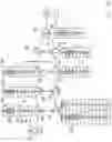 Fig. 03 - Segment routing over label distribution protocol