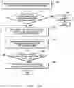 Fig. 06 - Segment routing over label distribution protocol