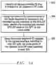 Fig. 08 - Segment routing over label distribution protocol