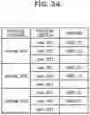 Fig. 35 - Information processing method, computer-readable recording medium storing information processing program, information processing apparatus, and information processing system