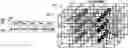 Fig. 01 - Time-based visualization for network virtualization platform